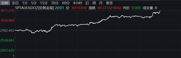 股票配资安全 离岸人民币兑美元涨破7.21